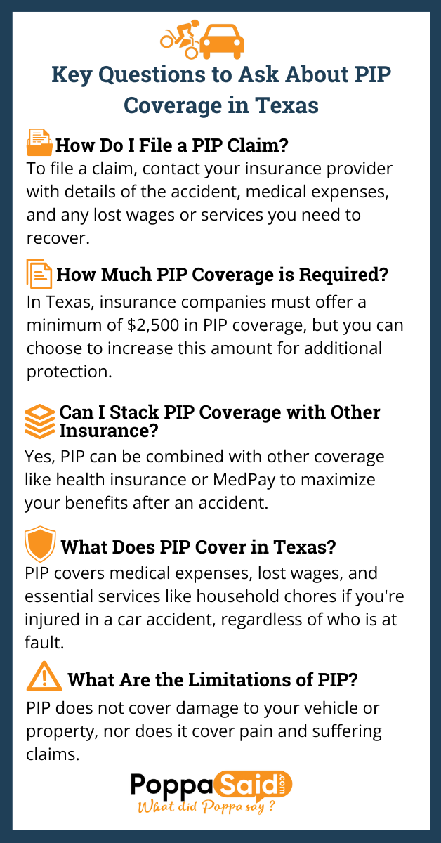 Key questions to ask about Personal Injury Protection in Texas infographic on PoppaSaid.com LLC Vertical